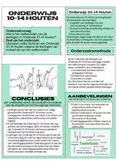 Poster Onderwijs 10-14 Houten