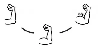 Motivationele veerkracht