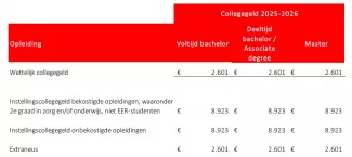 Collegegeld 25-26