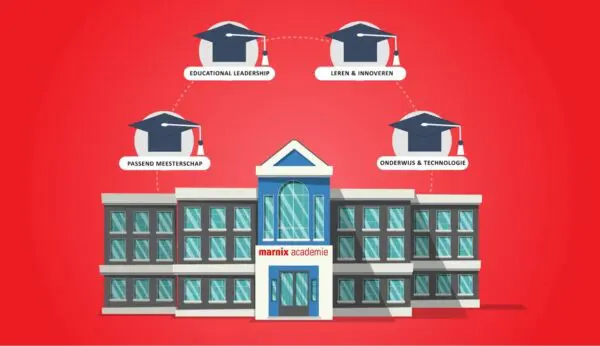 Grafisch beeld van het gebouw van de Marnix Academie met daaromheen de masters