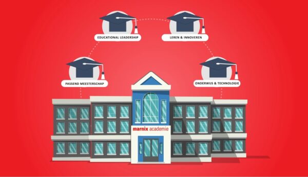 Grafisch beeld van het gebouw van de Marnix Academie met daaromheen de masters